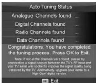 Auto Tuning Status Analogue Channels found ... Digital Channels found ... Radio Channels found ... Data Channels found ... Congratulations. You have completed the tuning process. Press OK to Exit. Note: If not all the channels were found, please try commenting a signal barrier between the TV's RF input and your TV aerial wall socket to improve the signal quality being received by the TV. Alternatively, upgrade your Aerial to a 'High Quart' digital version. Exit