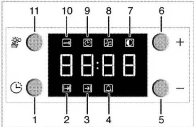 11 10 9 8 7 6 + - 1 2 3 4 5