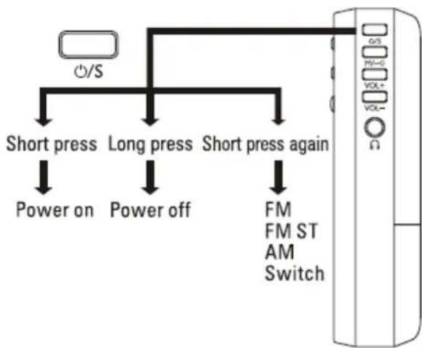 BRIGMTON BT-140-B-N - CONTROLS - 1