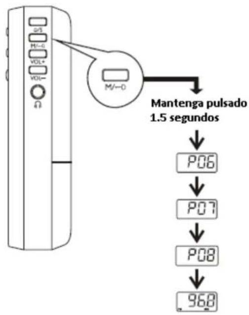 M/0 M-0 VOL+ VOL- Ω M/0 Mantenga pulsado 1.5 segundos P06 P07 P08 968