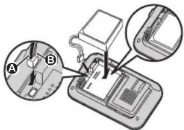 Diagram showing a device with labeled parts A and B, highlighting internal components and a close-up view of the main component.