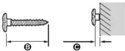 Technical diagram showing two types of screw fasteners labeled B and C with dimension lines