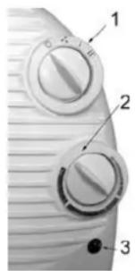 1 2 3