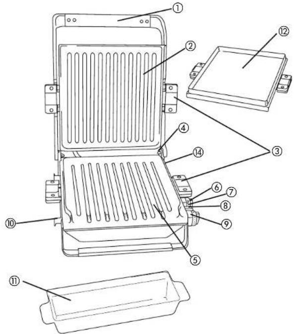 GEORGE FOREMAN GRP3102SBB - CABLE ÉLECTRICO - 1