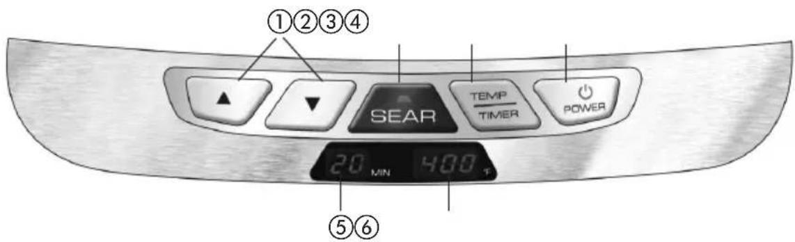 ①②③④ SEAR TEMP TIMER POWER 20 MIN 400 T ⑤⑥