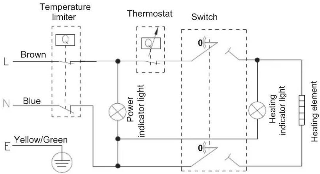TEKA EWH 50 VR1.5 - Wiring diagram - 1