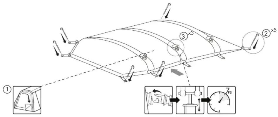 Technical diagram of a mechanical assembly with labeled components and directional arrows, including zoomed-in details and pressure gauge.
