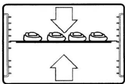 Diagram showing a beam with four circular objects and directional arrows indicating force or movement (no text or symbols)