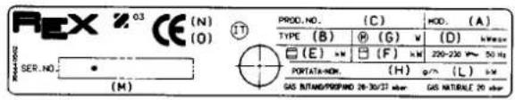 PEX 03 CE (N) (0) PROD. NO. (C) HOD. (A) TYPE (B) (G) V (D) (E) (E) F PORTATO-HON. (H) G/(L) M SER.NO. (M) GAS INTANG/PROWD 20-30/37 after GAS NATURAL 20 after