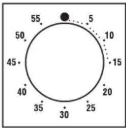 HOOVER HO406/6XPP - USING THE MINUTE TIMER 3.2 USING THE END OF COOKING TIMER - 1