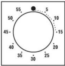 55 50 45 40 35 30 25 20 15 10 5