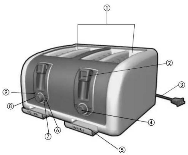 Labeled diagram of a 3D toaster with numbered parts for identification