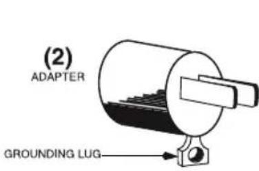 (2) ADAPTER GROUNDING LUG