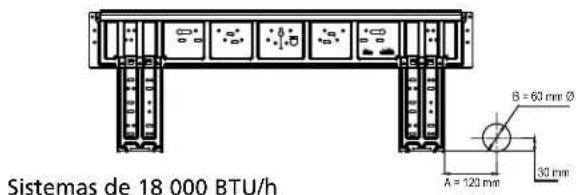 Sistemas de 18 000 BTU/h B = 60 mm Ø A = 120 mm 30 mm