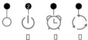 Four simple clock icons with symbols: one with a circle, one with an '2' and '1' clock, another with a clock showing 'L' and '2' clock, and another with a circular arrow indicating rotation.