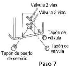 Válvula 2 vías Válvula 3 vías Tapón de válvula Tapón de valvula Tapón de puerto de servicio Paso 7