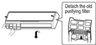 Detach the old purifying filter