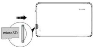 microSD