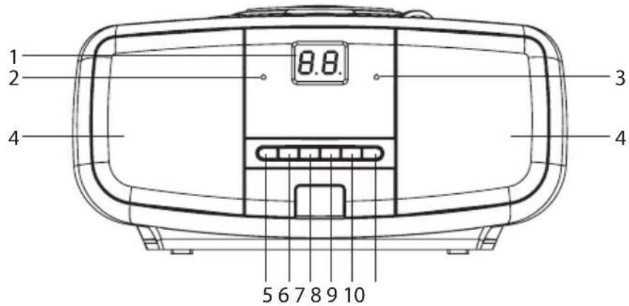 1 2 4 8.8. 3 4 5 6 7 8 9 10