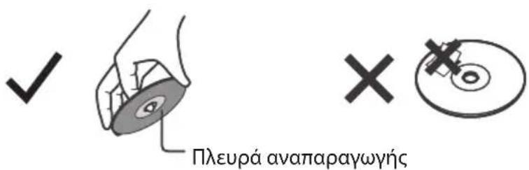 ✓ Πλευρά αναπαραγωγής ×