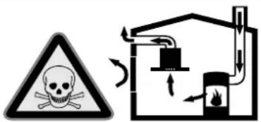 BOSCH DLN53AA50B - ⚠️ Προειδοποίηση – Θανατηφόρος κίνδυνος! - 1