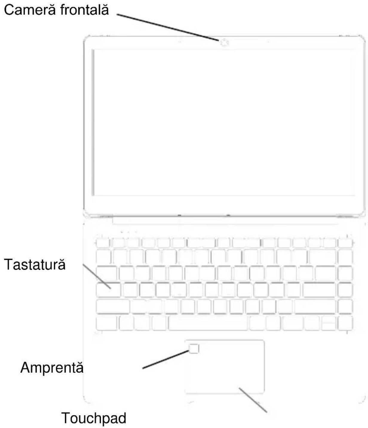 Cameră frontală Tastatură Amprentă Touchpad