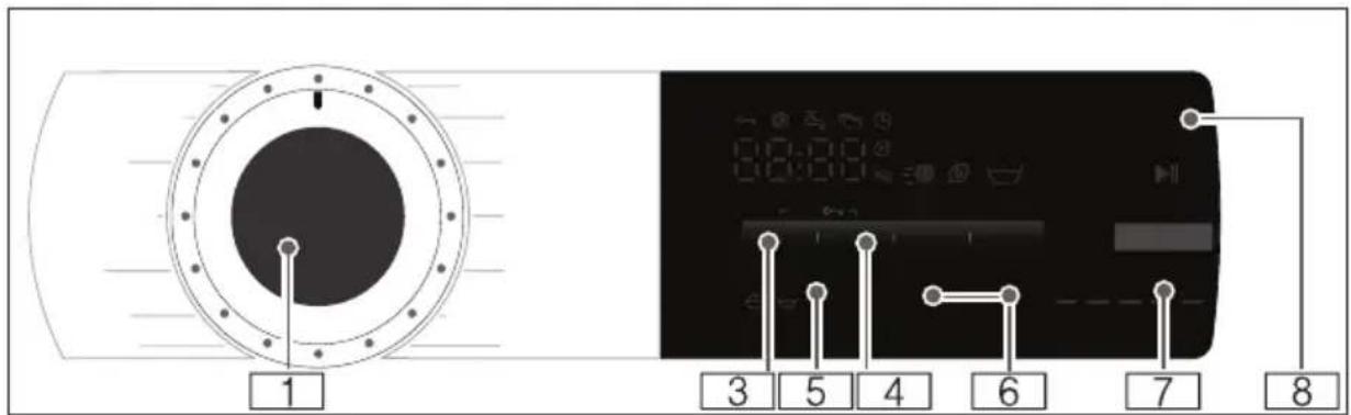 CONSTRUCTA CWF12T40IL - מַלְרָה - 3