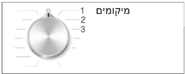 CONSTRUCTA CWF12T40IL - תְרָה בַרִי הַלְרָה - 2