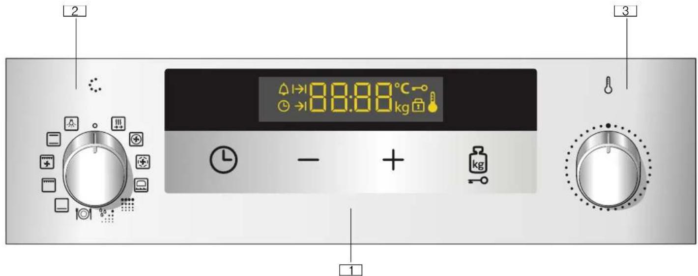2 3 1 88:88°C 88:88kg - + kg