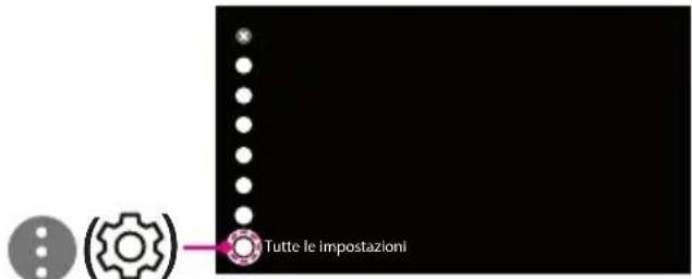Tutte le impostazioni