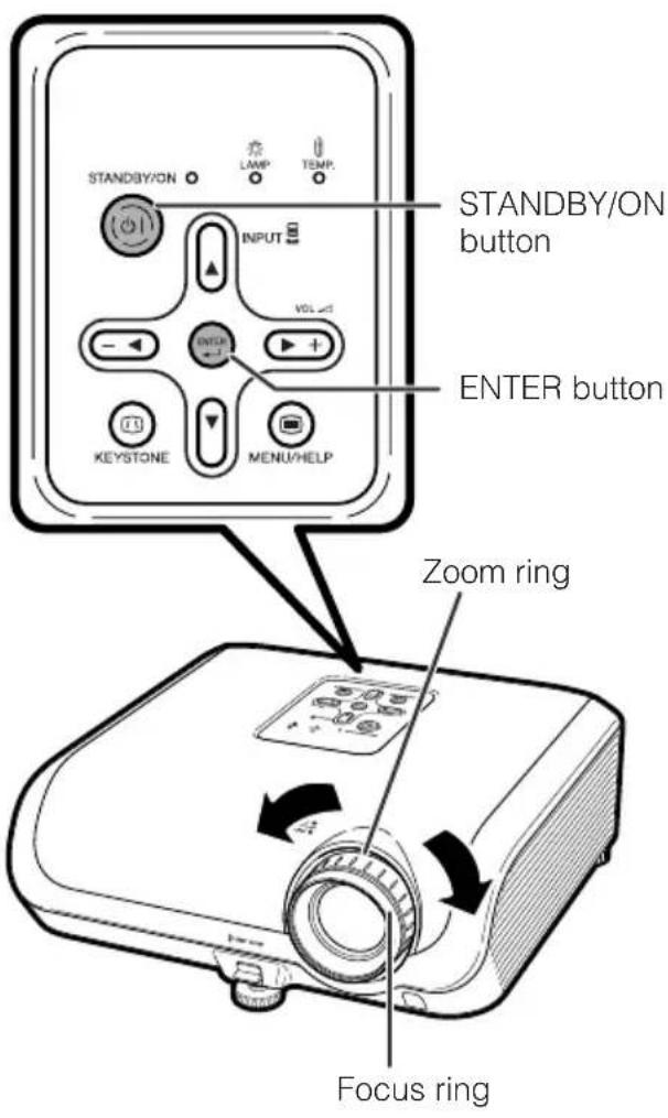 STANDBY/ON INPUT VOL ENTER KEYSTONE MENU/HELP STANDBY/ON button ENTER button Zoom ring Focus ring