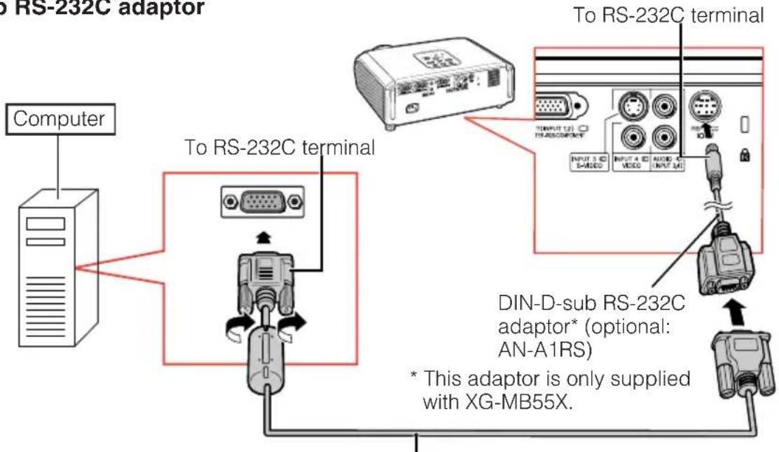 SHARP XG-MB55X - Controlling the Projector by a Computer - 1
