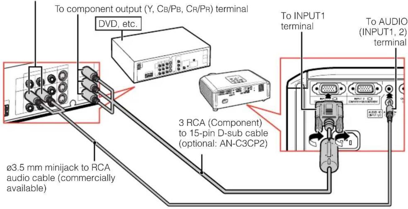 To component output (Y, CB/PB, CR/PR) terminal DVD, etc. 3 RCA (Component) to 15-pin D-sub cable (optional: AN-C3CP2) To INPUT1 terminal To AUDIO (INPUT1, 2) terminal Ø3.5 mm minijack to RCA audio cable (commercially available)