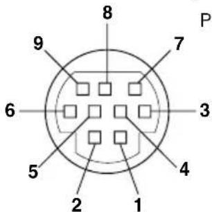 8 P 7 9 6 3 5 4 2 1