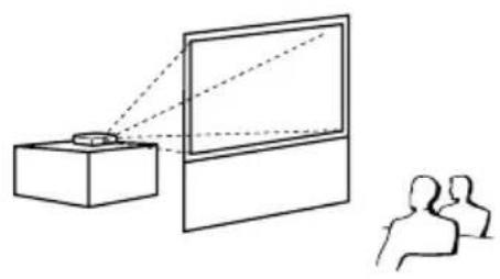 SHARP XG-MB55X - Projection (PRJ) Mode - 2