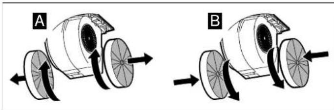 BALAY 3BC8880G - Notes - 1