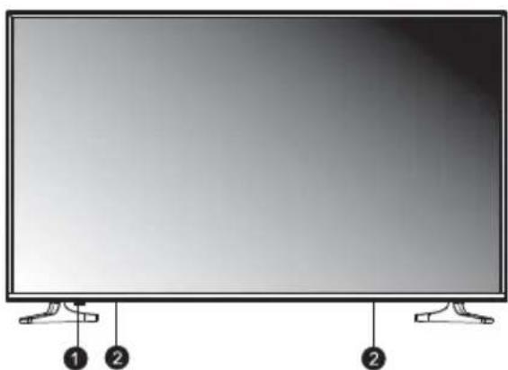 TESLA 49S306BF - BUTTONS ON THE TV - 1