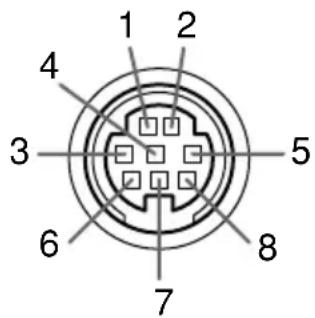 1 2 4 3 5 6 7 8