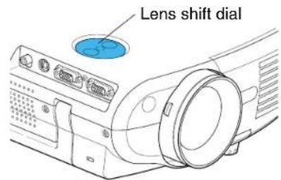 Lens shift dial