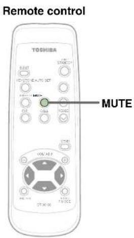 Remote control TOSHIBA MUTE 100% 100% 100% 100% 100% 100% 100% 100% 100% 100% 100% 100% 100% 100% 100% 100% 100% 100% 100% 100% 100% 100% 100% 100% MUTE