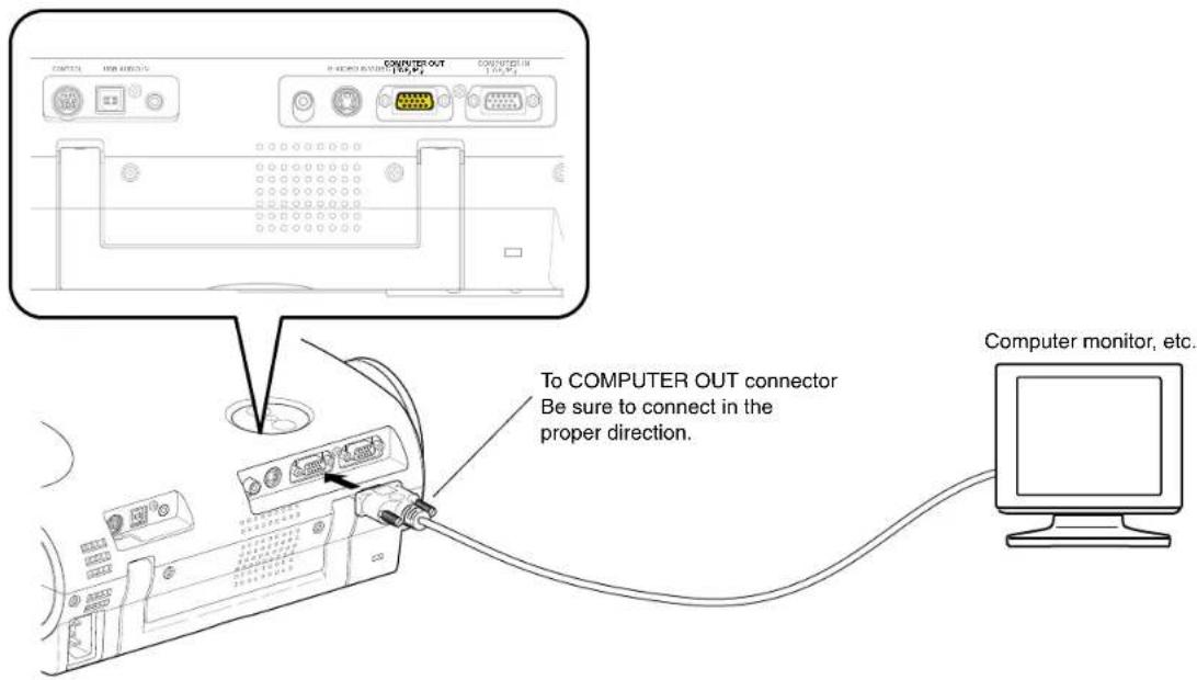 COMPUTER OUT Computer monitor, etc. To COMPUTER OUT connector Be sure to connect in the proper direction.
