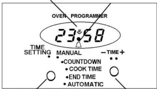 OVEN PROGRAMMER 23:58 TIME SETTING MANUAL -TIME+ COUNTDOWN COOK TIME END TIME AUTOMATIC