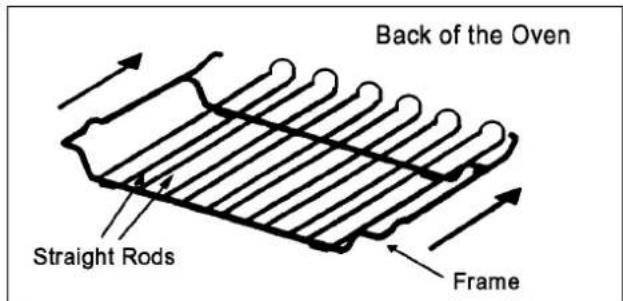 Back of the Oven Straight Rods Frame