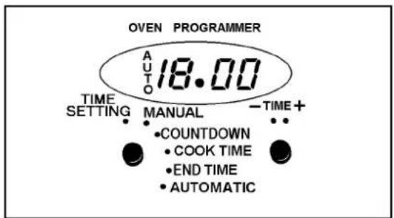 OVEN PROGRAMMER AUTO 18.00 TIME SETTING MANUAL -TIME+ COUNTDOWN COOK TIME END TIME AUTOMATIC