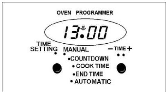 OVEN PROGRAMMER 13:00 TIME SETTING MANUAL - TIME + •COUNTDOWN •COOK TIME •END TIME •AUTOMATIC