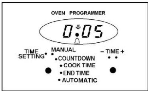 OVEN PROGRAMMER 0.05 TIME SETTING • MANUAL • COUNTDOWN • COOK TIME • END TIME • AUTOMATIC - TIME + • •