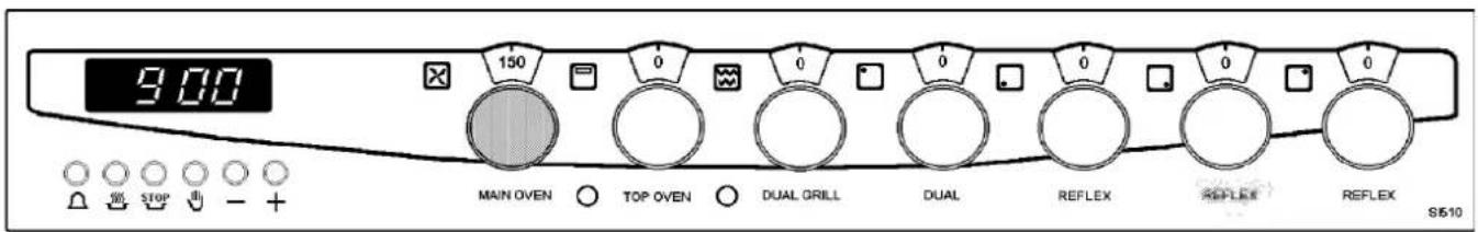 9:00 150 0 0 0 0 0 0 0 MAIN OVEN TOP OVEN DUAL GRILL DUAL REFLEX REFLEX REFLEX S510