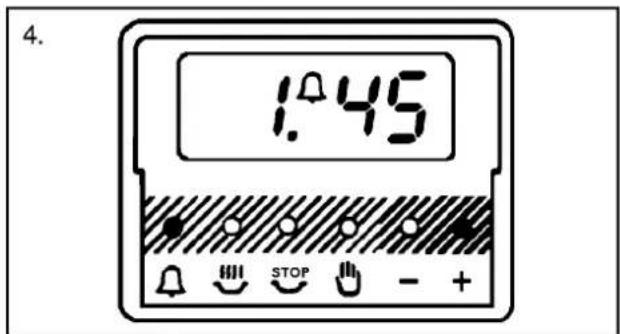 4. 1:45 STOP - +