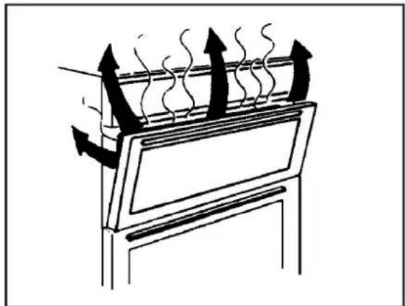 Tricity Bendix SI510B - HINTS AND TIPS - 5