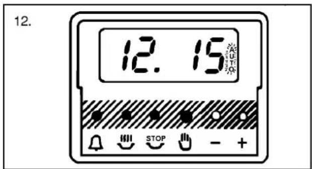 12. 12. 15 STOP - +